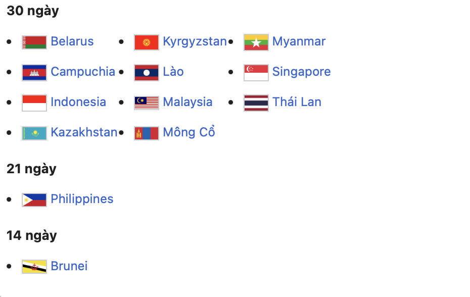 Miễn thị thực song phương